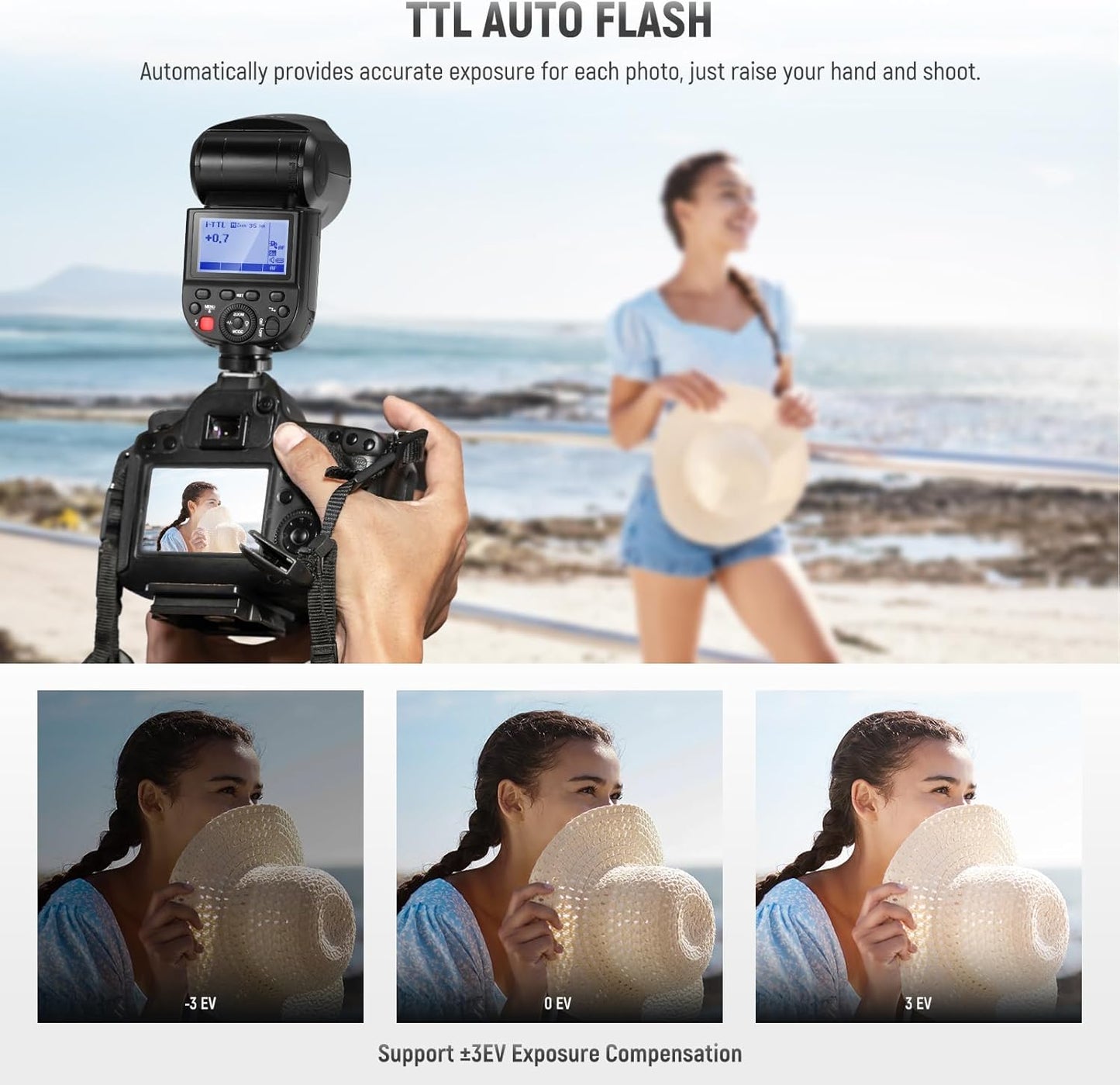 Neewer Z1-N TTL Round Head Flash Speedlite Nikon
