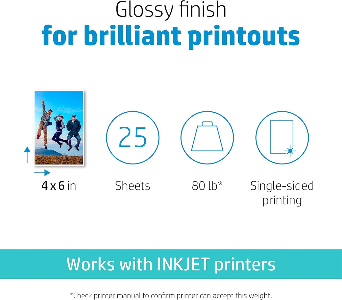 HP 4WN03A Premium Plus 4x6 Glossy Photo Paper