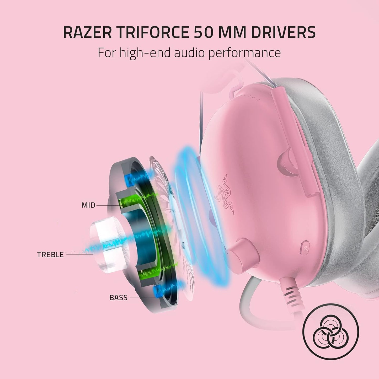 Razer BlackShark V2 X Quartz Pink Gaming Headset (Renewed)