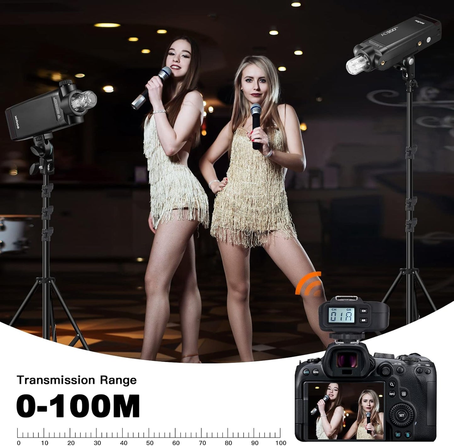 Godox X1R-C E-TTL Wireless Flash Trigger Receiver Canon