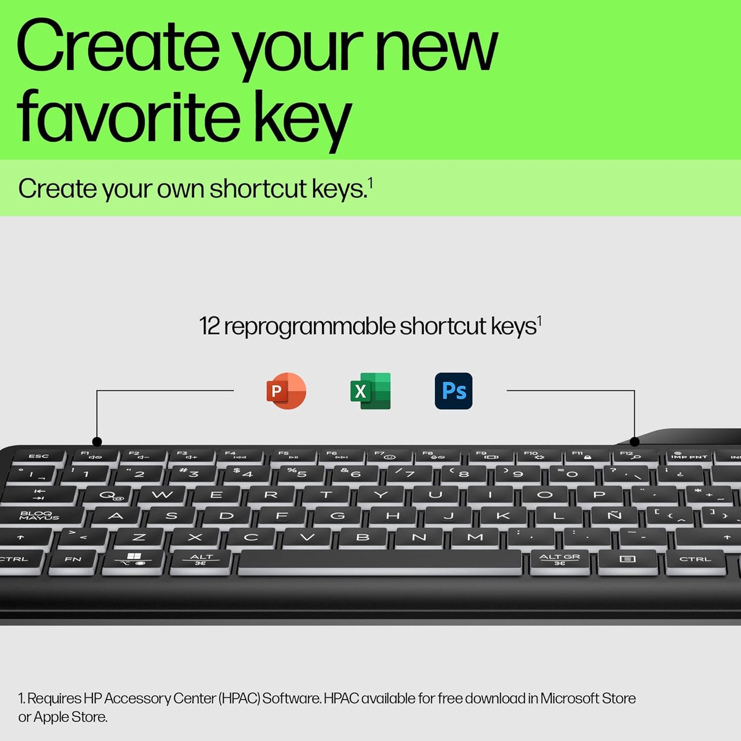 HP 7N7C0AA#ABA 400 Backlit Wired Keyboard - USB-C