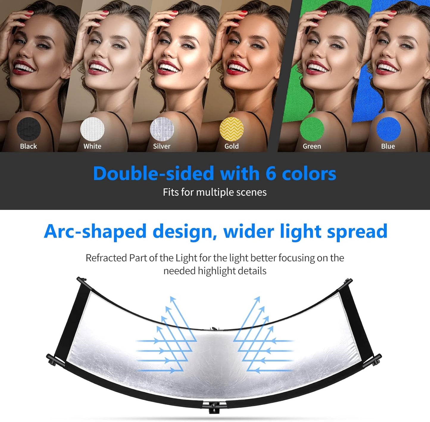 Neewer 10099679 Clamshell Photography Light Reflector