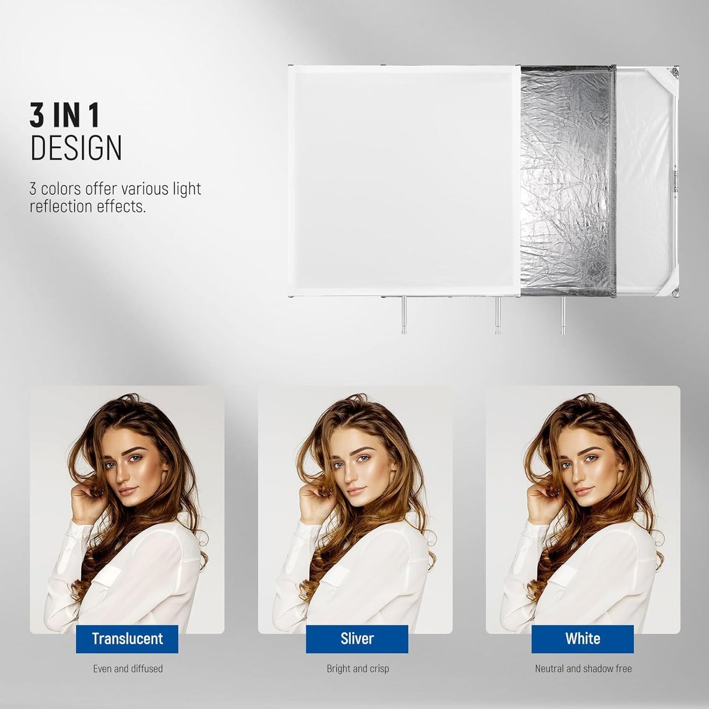 Neewer 90101219 30"x30" Light Diffusion Panel Scrim Kit