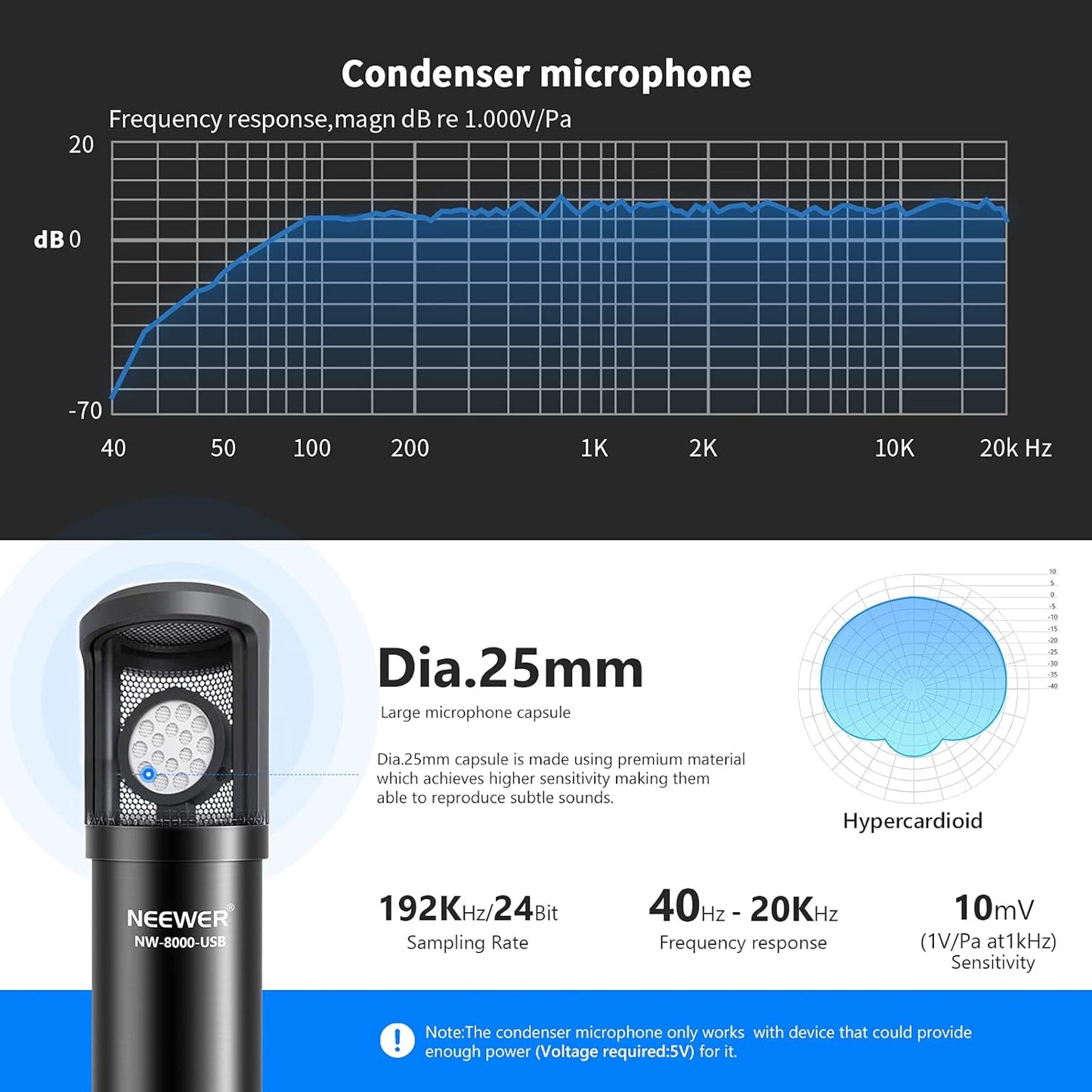Neewer 40097216 USB Podcast Microphone Kit - 192kHz/24Bit Cardioid Mic