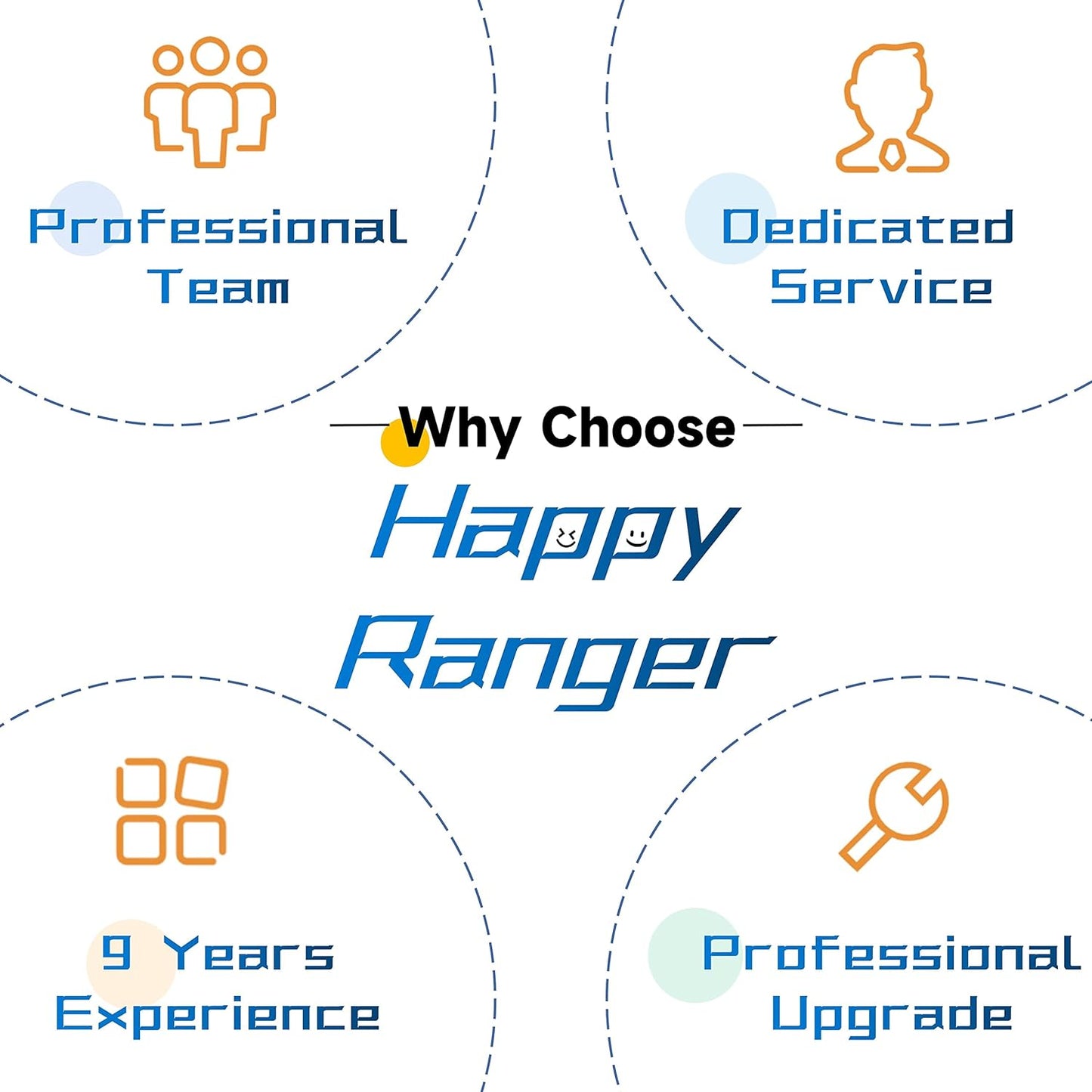 Acer Predator Triton 300 SE i7 RTX 3060 Gaming Laptop