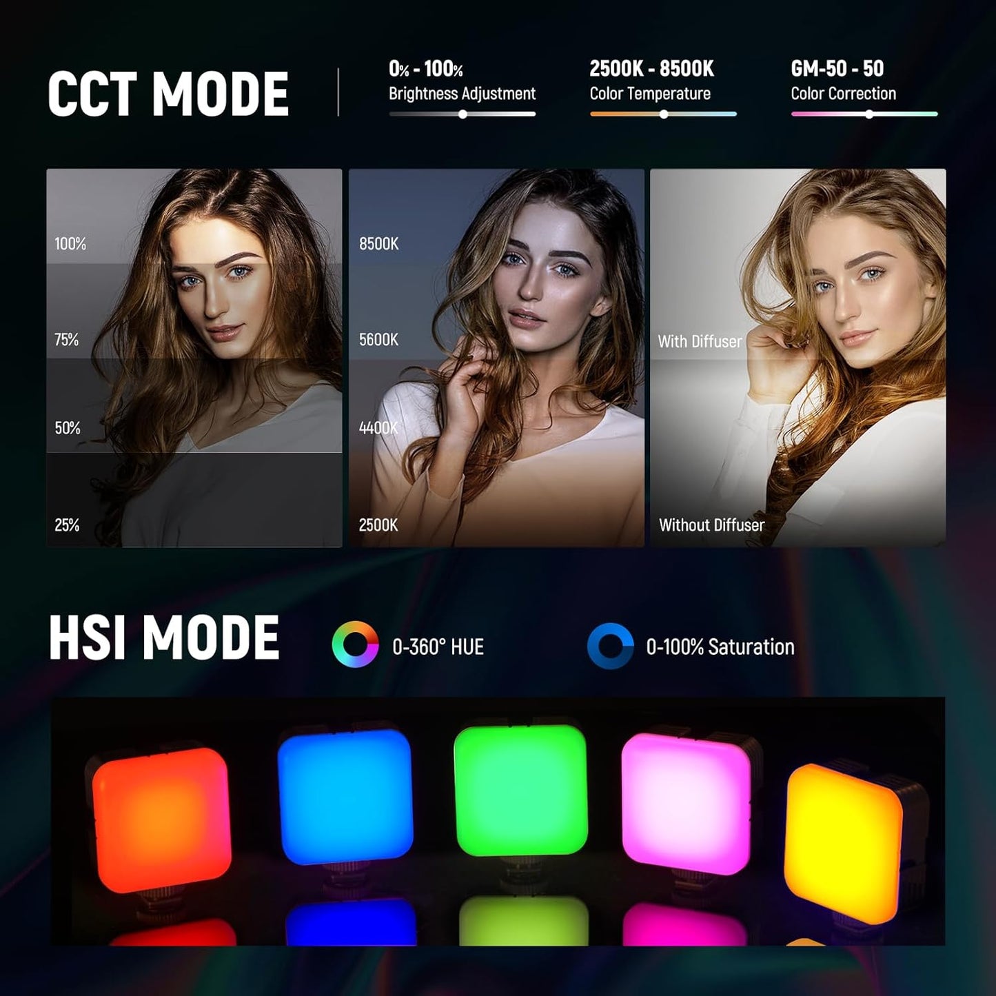 Neewer RGB62 Magnetic RGB Video Light APP Control