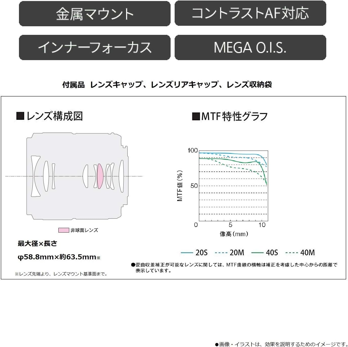 Panasonic H-HS030 Lumix G 30mm Macro Lens