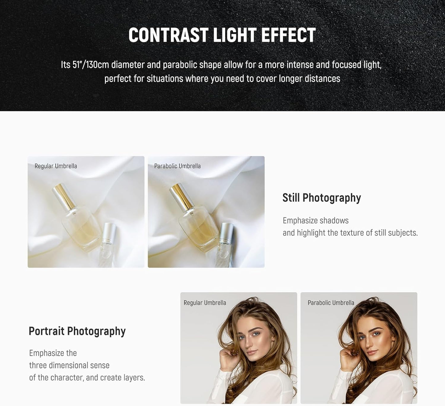 Neewer NS2U 51" Parabolic Reflective Photography Umbrella