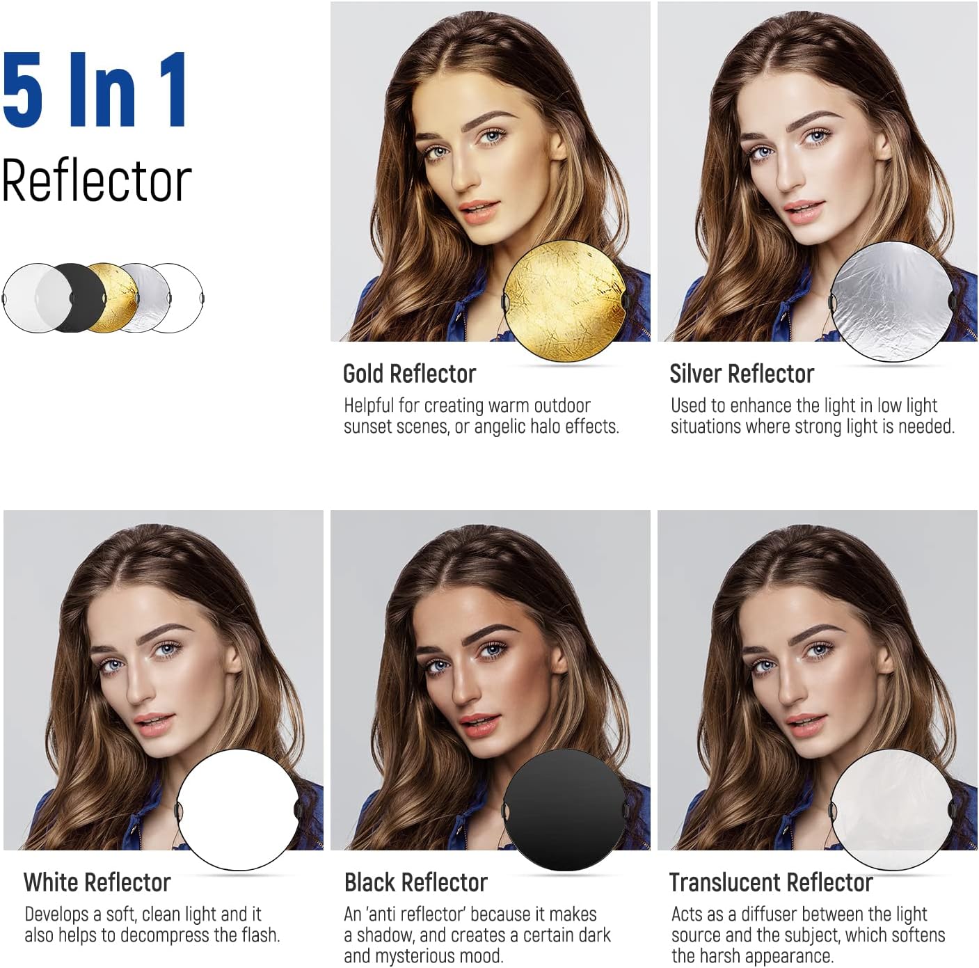 Neewer RF-110II 43" 5-in-1 Collapsible Photography Reflector