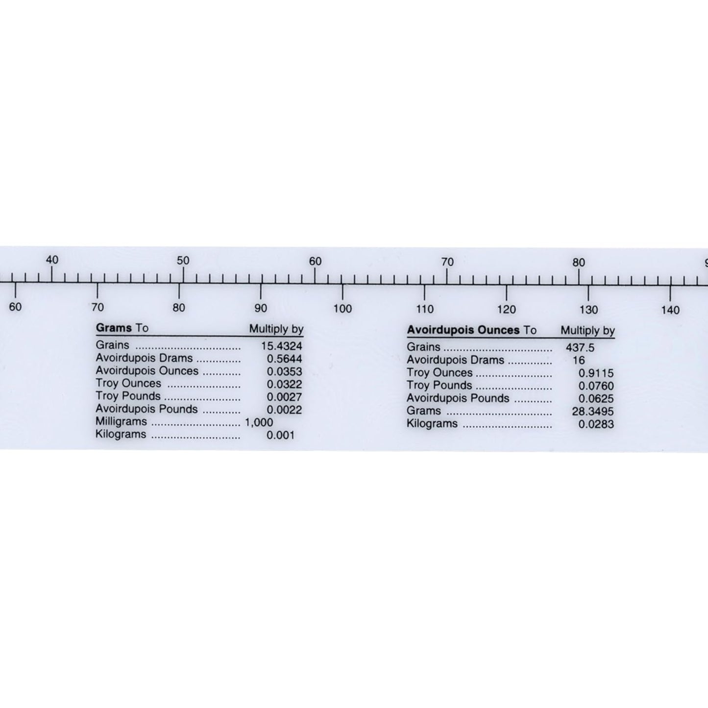 Westcott M-109 Metric/Inch Ruler 30cm Opaque