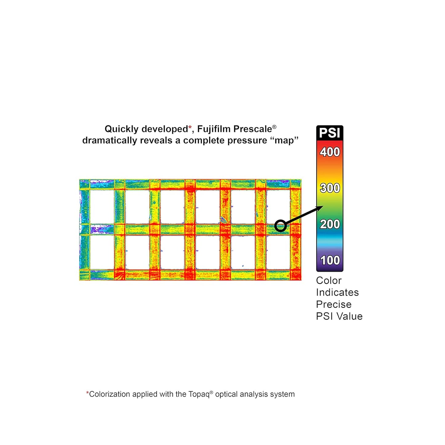 Fujifilm Prescale Pressure Film Mini Sample Pack