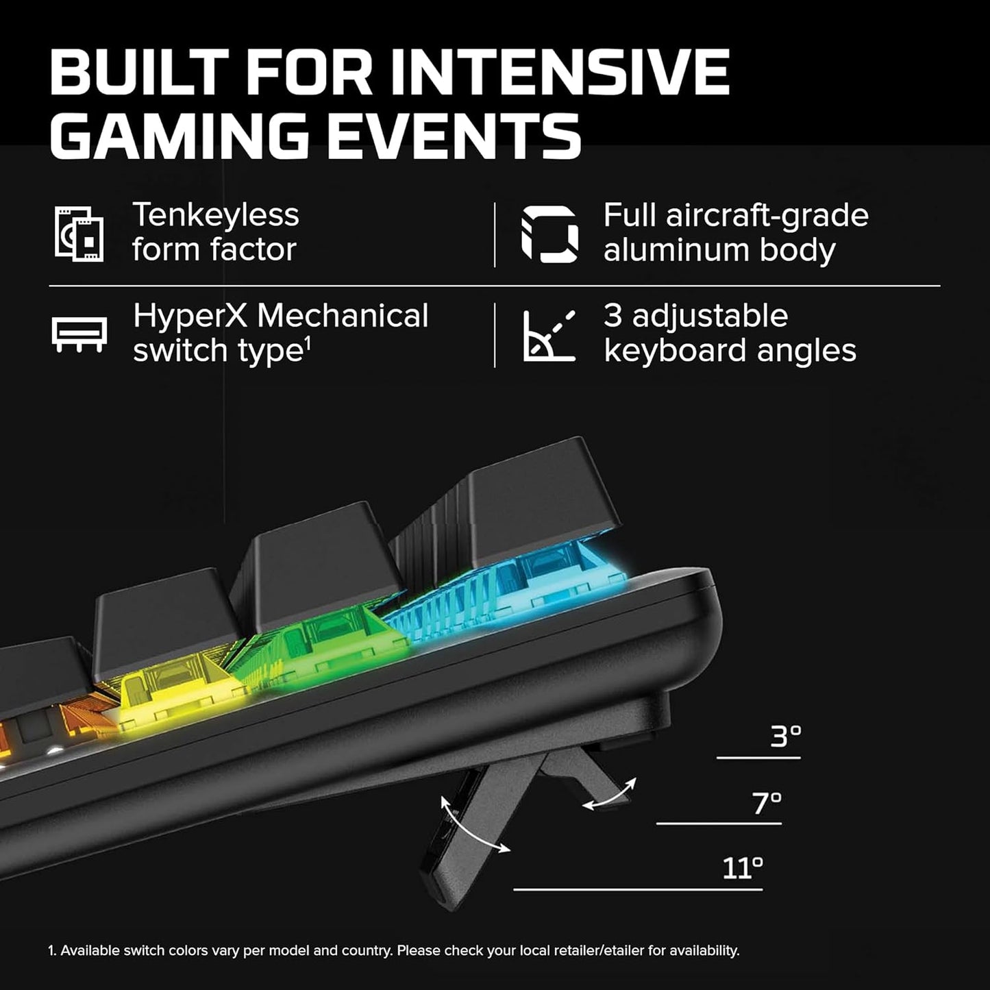 HyperX 639N8AA Alloy Origins Core TKL Mechanical Keyboard