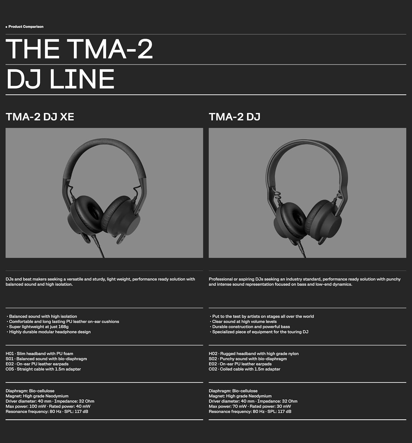 AIAIAI TMA-2 DJ XE Ultra Lightweight DJ Headphones