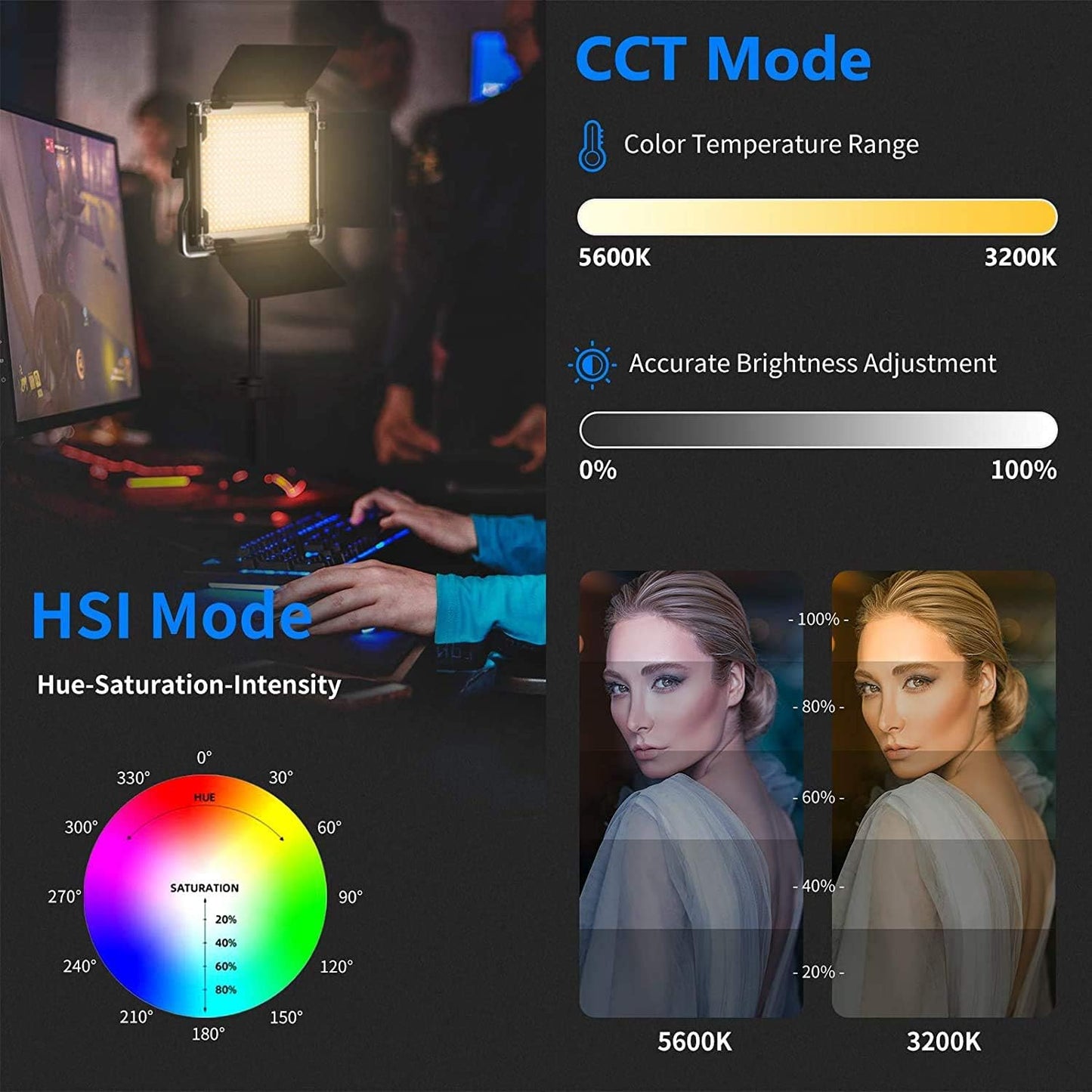 Neewer 10098770 660 PRO RGB LED Video Light APP Control