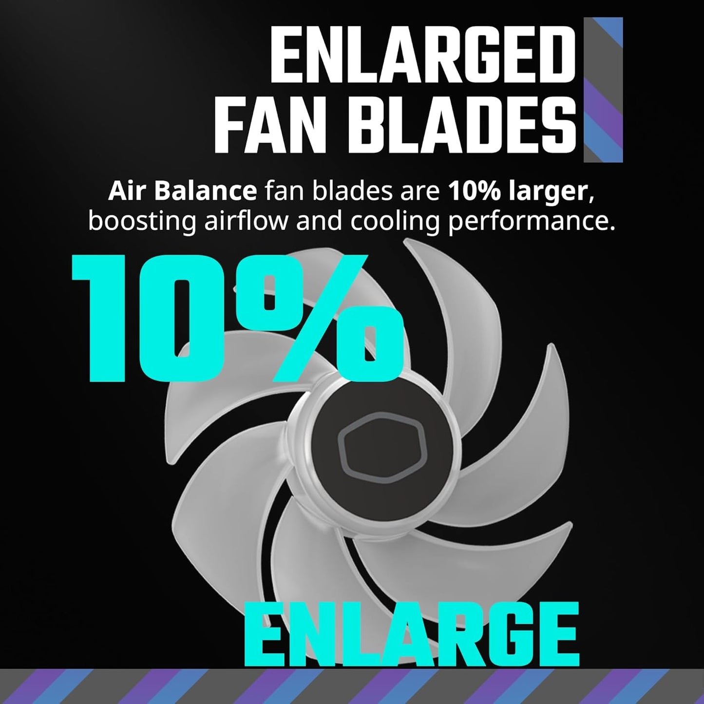 Cooler Master MFL-B2DN-21NP2-R2 MF120 Halo² ARGB Case Fan