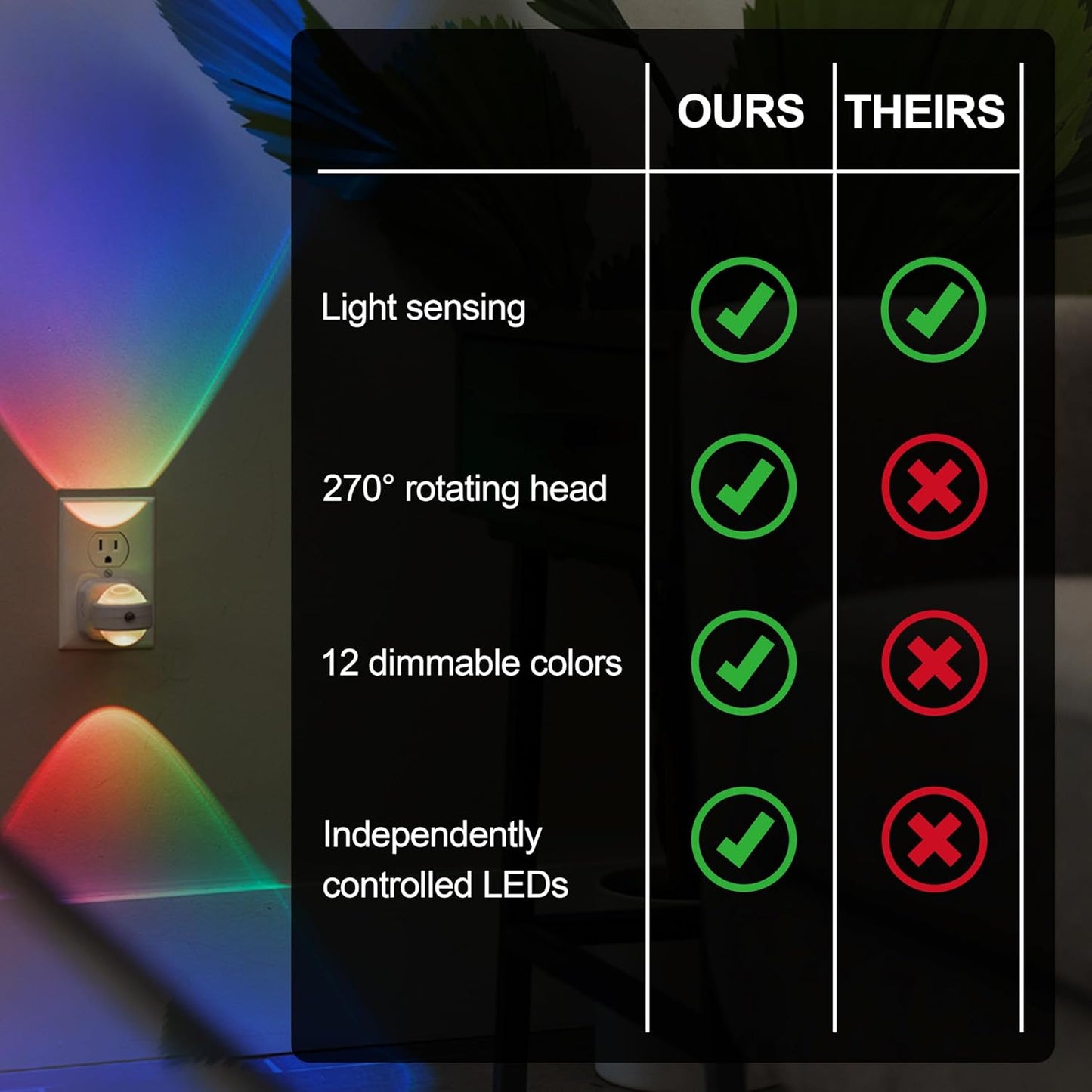 GE 81041 Color-Changing Swivel LED Night Light Dusk to Dawn