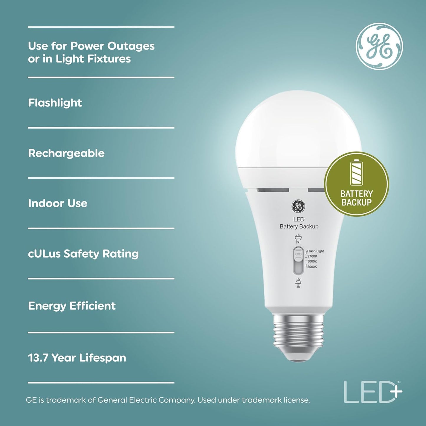 GE 93131819 LED+ Backup Battery Light Bulbs, 2-Pack