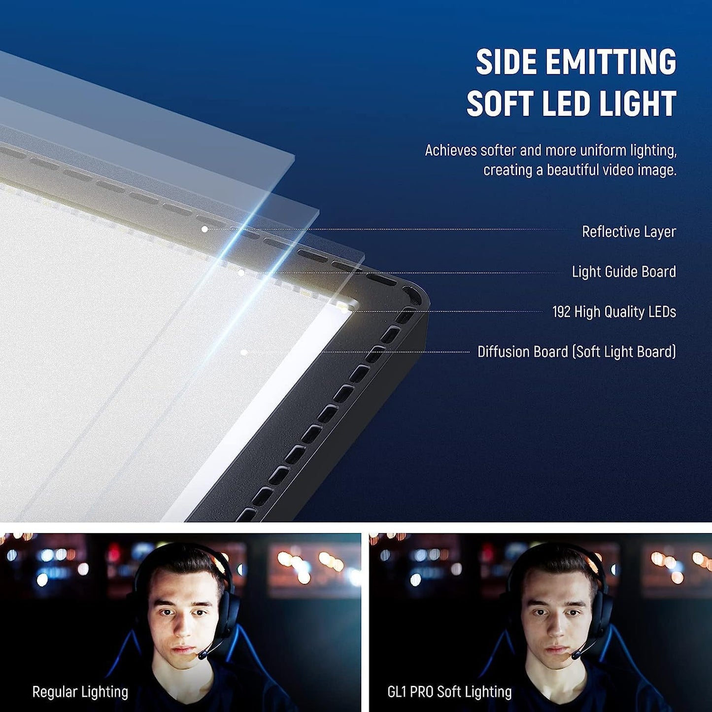 Neewer 10101841 GL1 PRO Key Light Streaming - APP Control