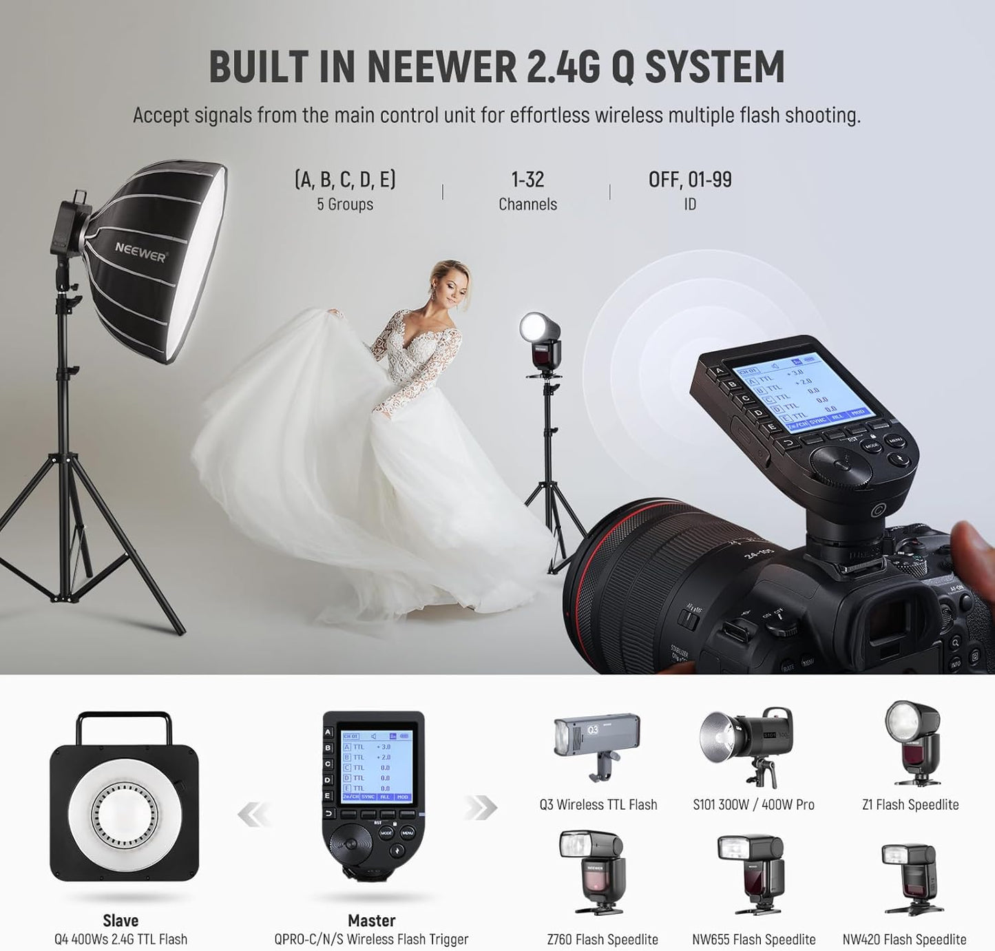 Neewer 10102780 Q4 400Ws TTL Strobe with QPRO-C Trigger