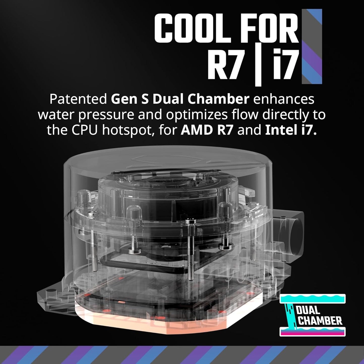 Cooler Master MLW-D24M-A18PZ-R1 MasterLiquid 240L Core ARGB CPU Cooler