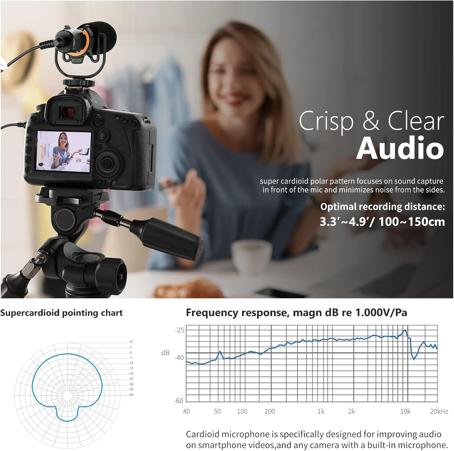 Neewer 40100304NE CM14 PRO On-Camera Video Microphone Kit