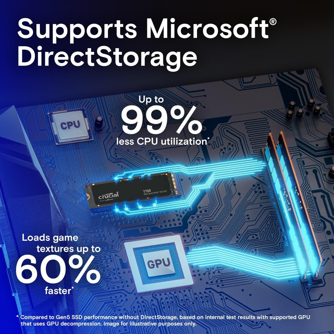 Crucial CT4000T700SSD3 T700 4TB Gen5 NVMe M.2 SSD