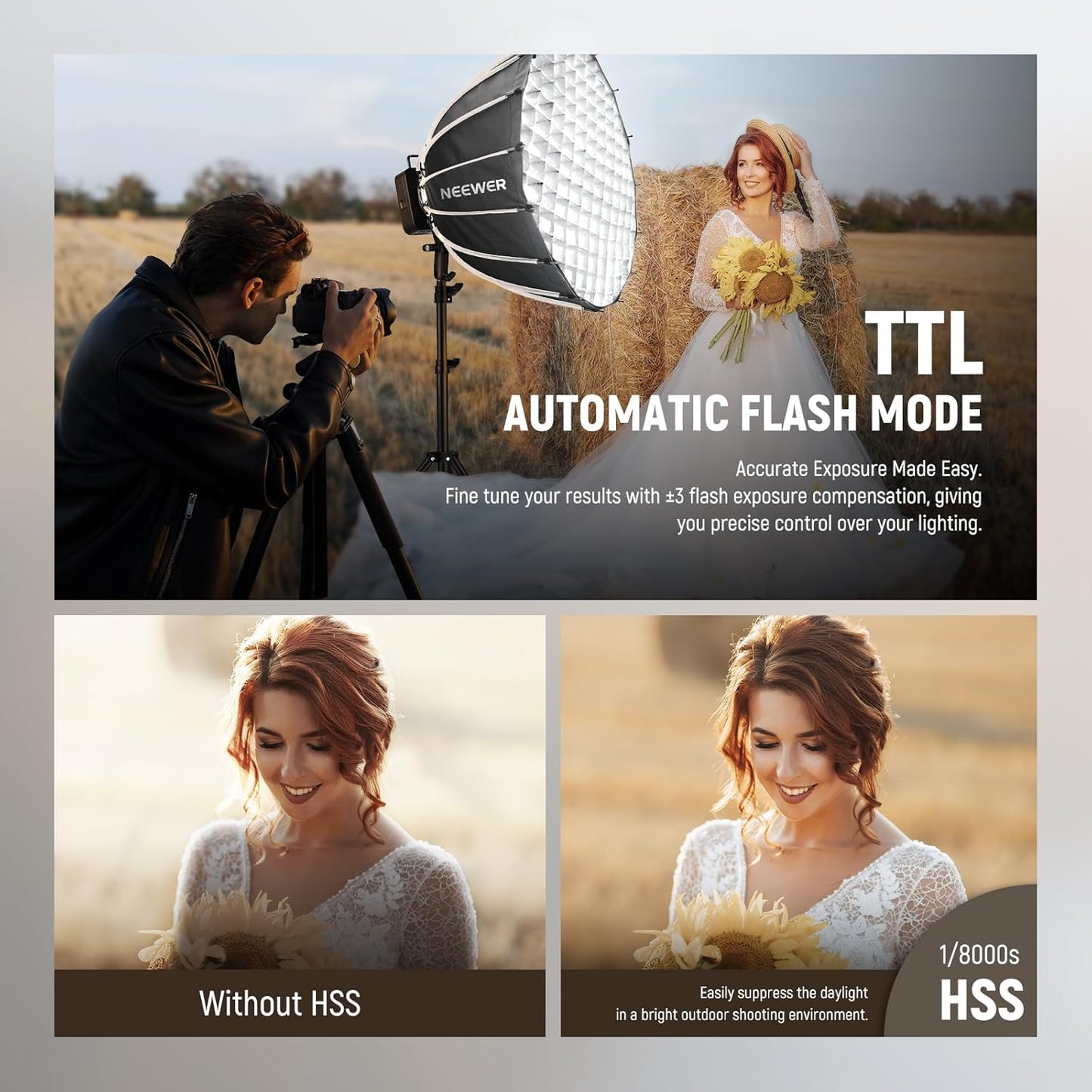 Neewer 10103136 Q4 400Ws TTL Studio Flash Strobe
