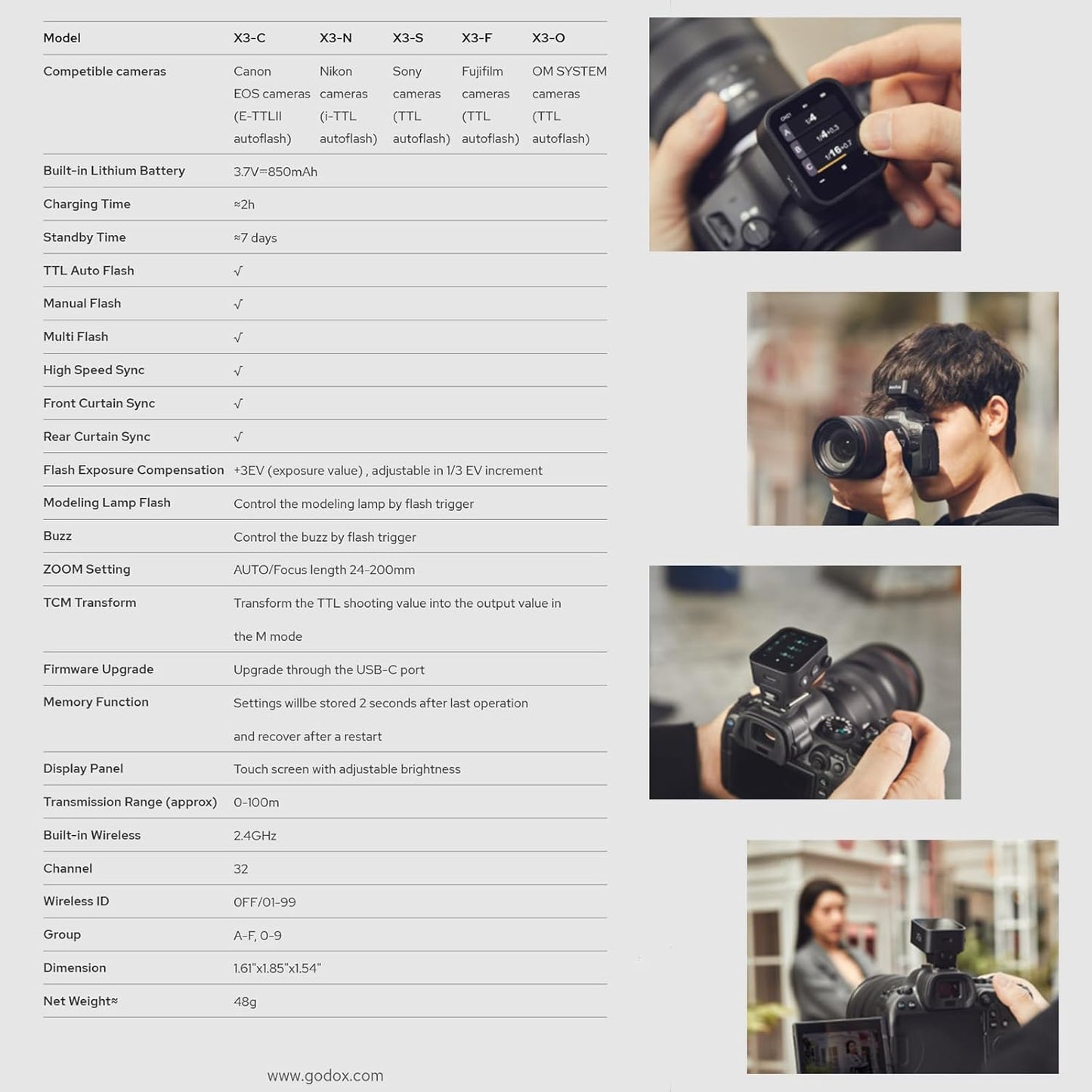 Godox X3 N Nikon Flash Trigger TTL Wireless Touchscreen