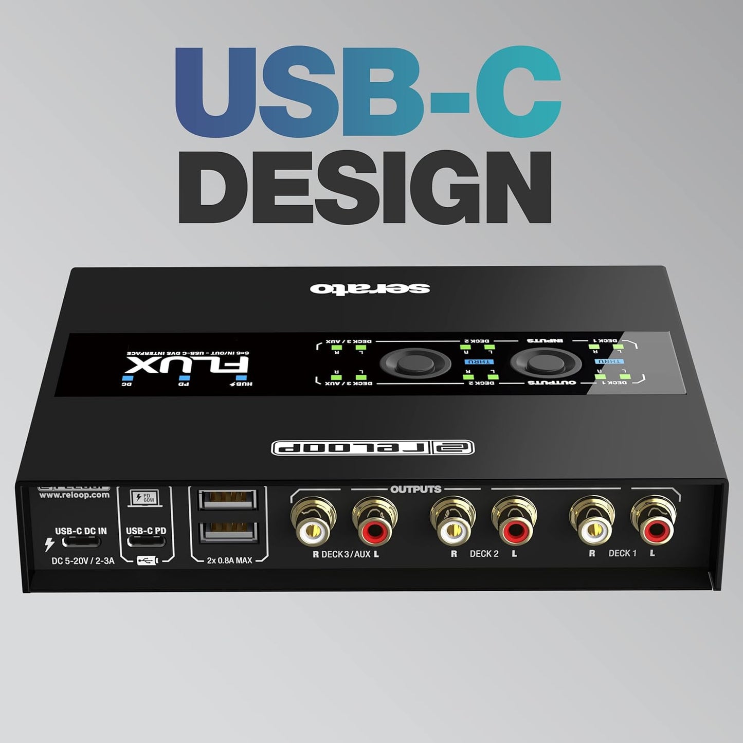 Reloop 245389 FLUX USB-C DVS Interface Serato DJ Pro