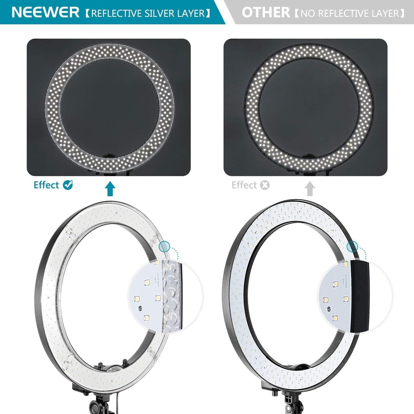 Neewer 10097703 18" LED Ring Light Kit with Stand