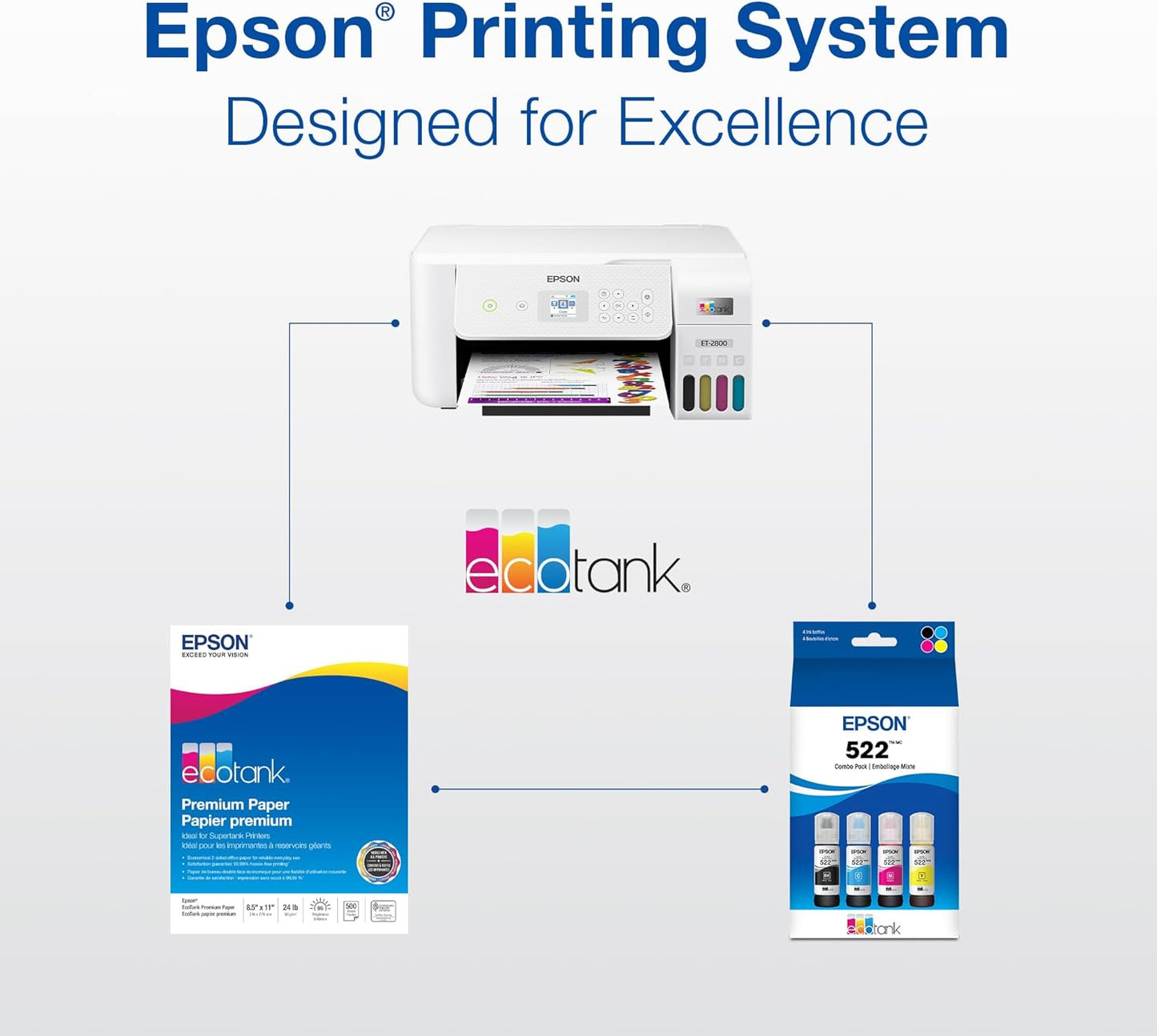 Epson T522120-BCS 522 EcoTank Ink Bottle Combo Pack