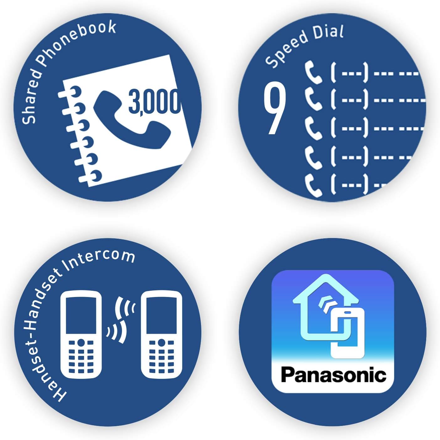Panasonic KX-TGE474S Link2Cell 4-Handset Cordless Phone