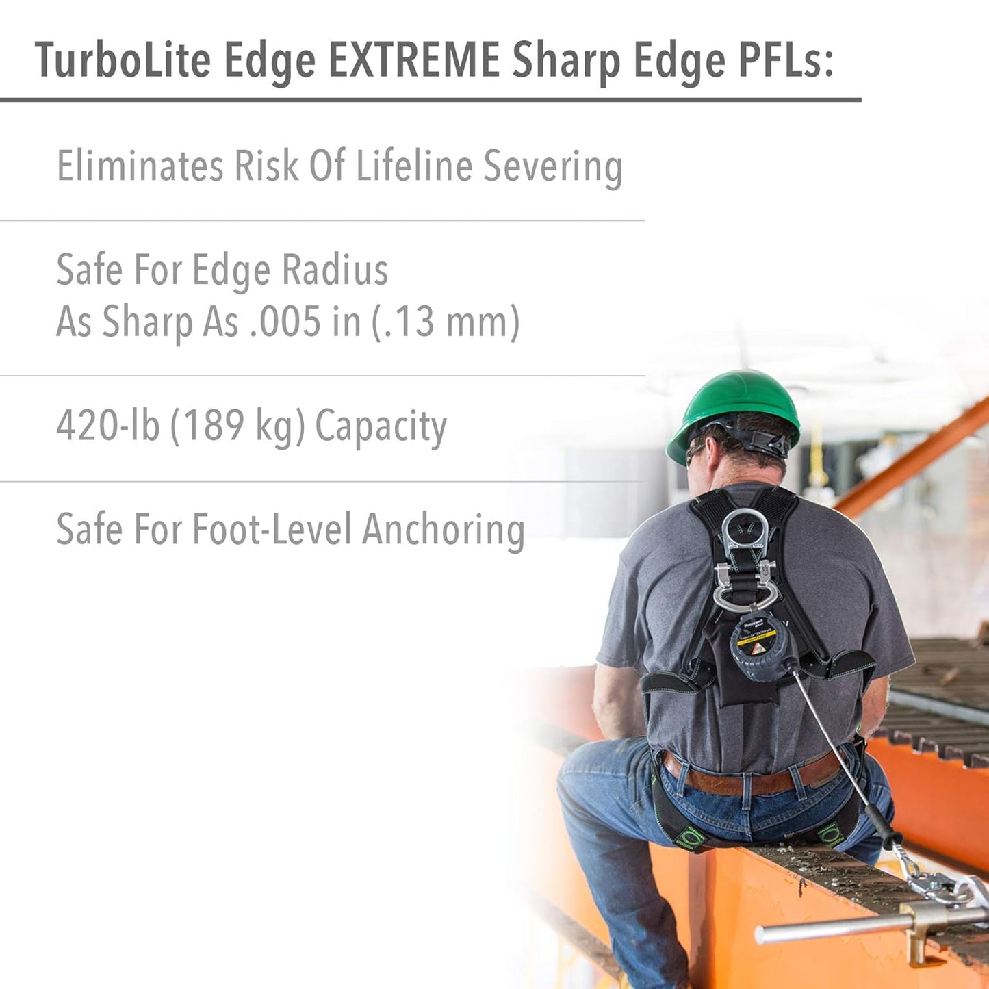 Miller MFLEC2-12/9FT TurboLite Edge 9ft Fall Limiter