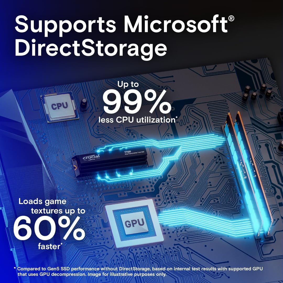 Crucial CT1000T700SSD5 1TB Gen5 NVMe SSD Heatsink