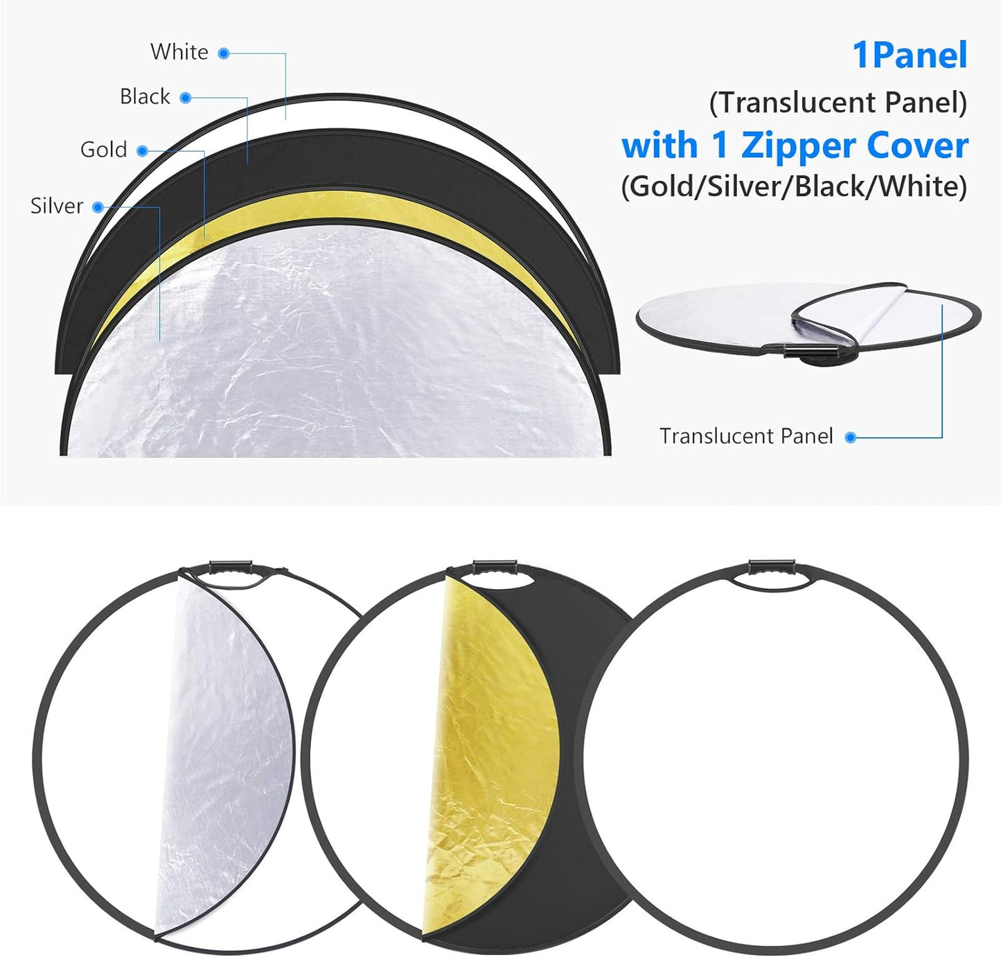 Neewer 10097862 5-in-1 Round 32" Light Reflector