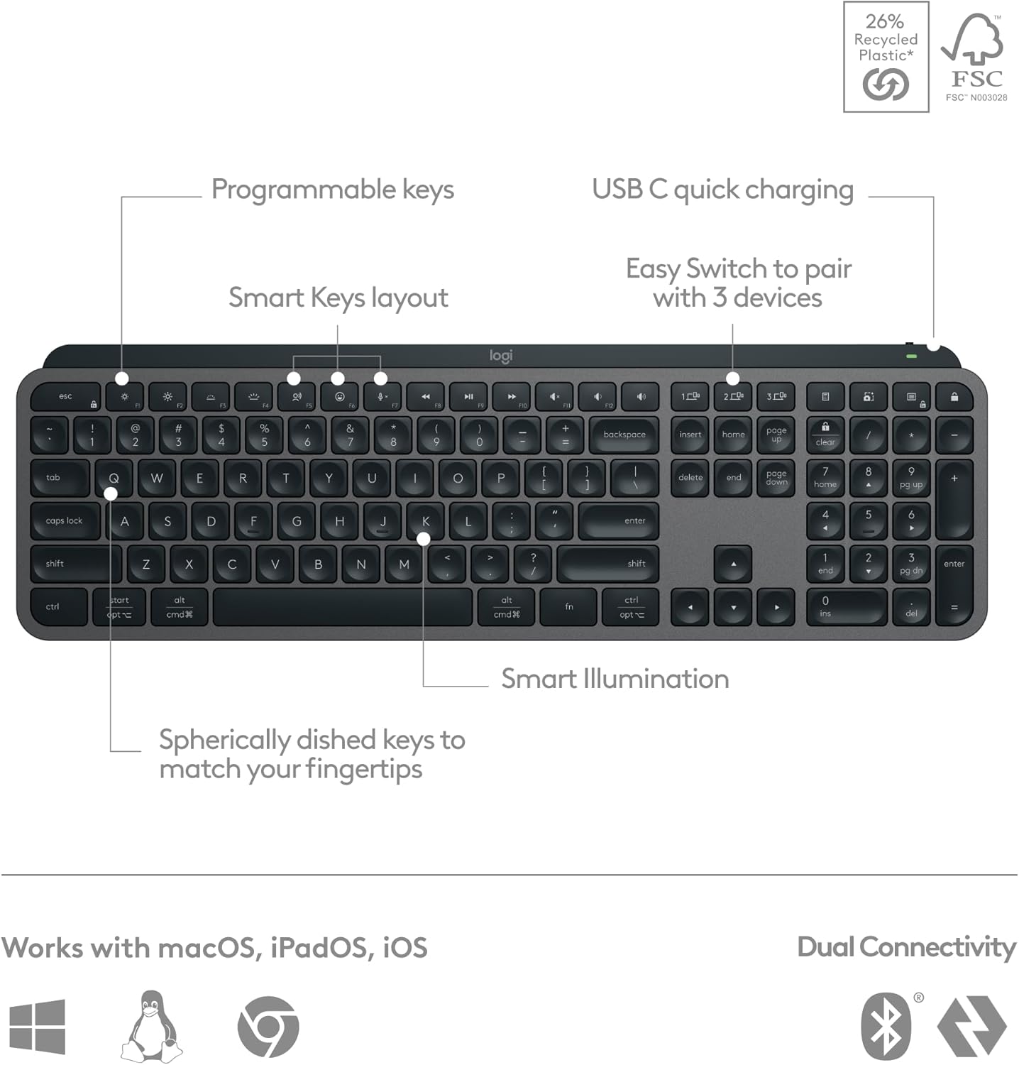 Logitech 920-011558 MX Keys S Wireless Low Profile Keyboard