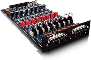Avid 99005823500 Pro Tools HD I/O AD Option Card — main product image