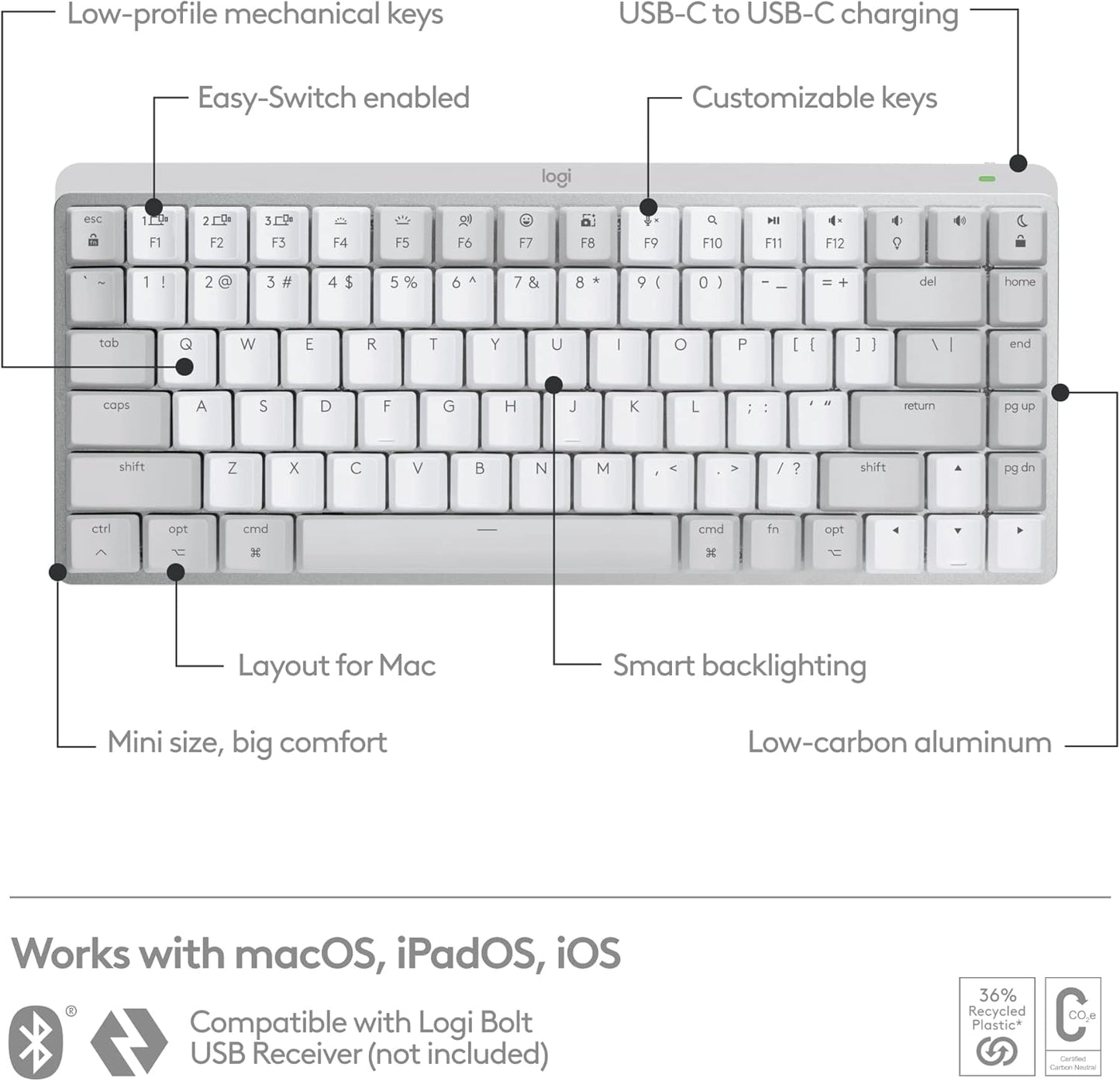Logitech 920-010553 MX Mechanical Mini Mac Wireless Keyboard