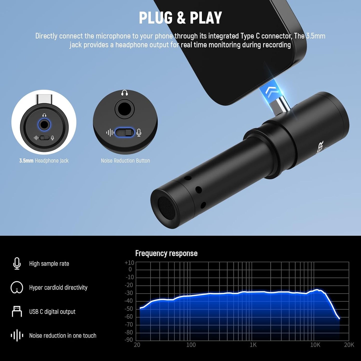Neewer KM17 Pro USB C Microphone - Phone/Camera Vlog Mic