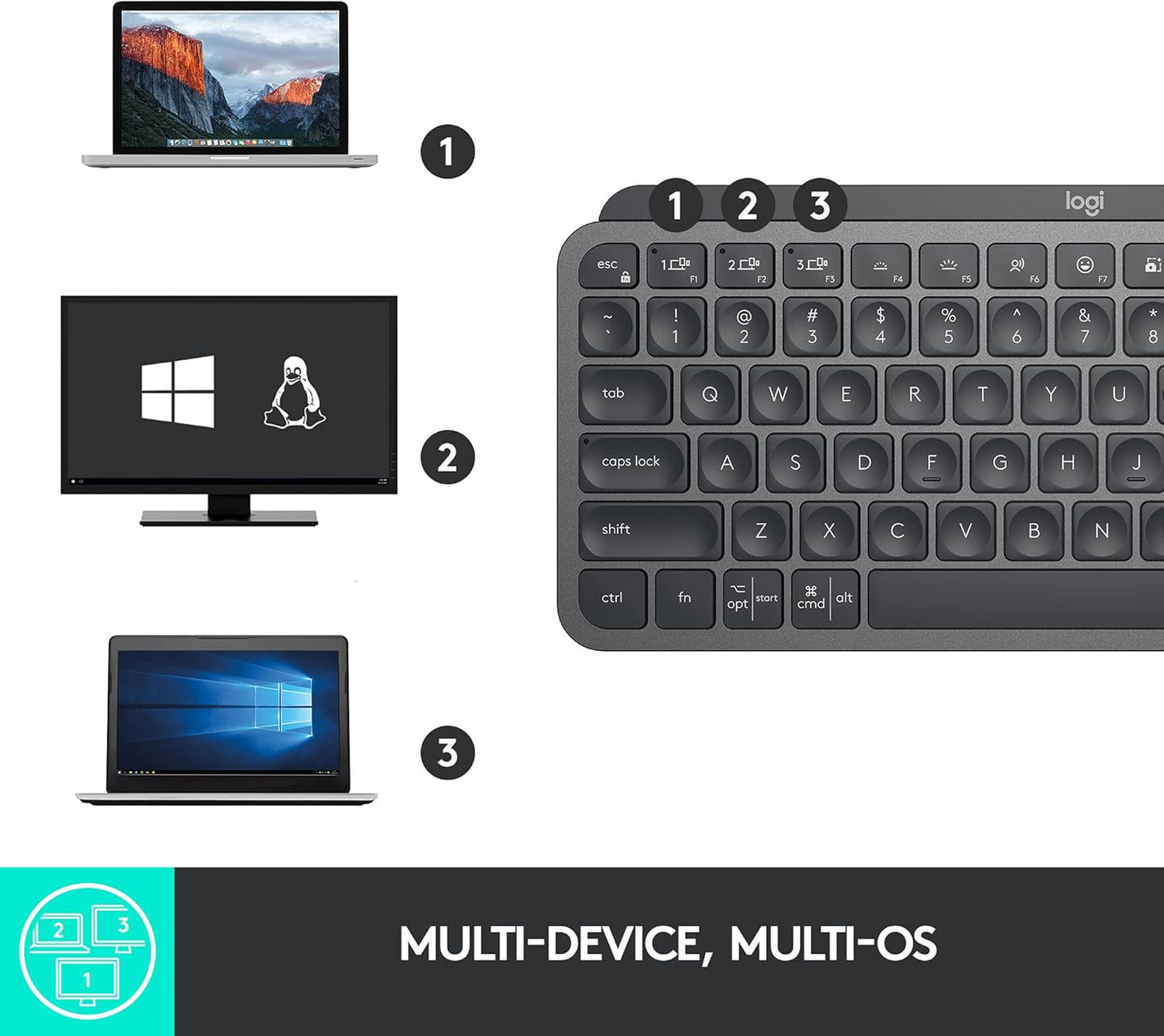 Logitech 920-010388 MX Keys Mini Wireless Keyboard - Graphite (Renewed)