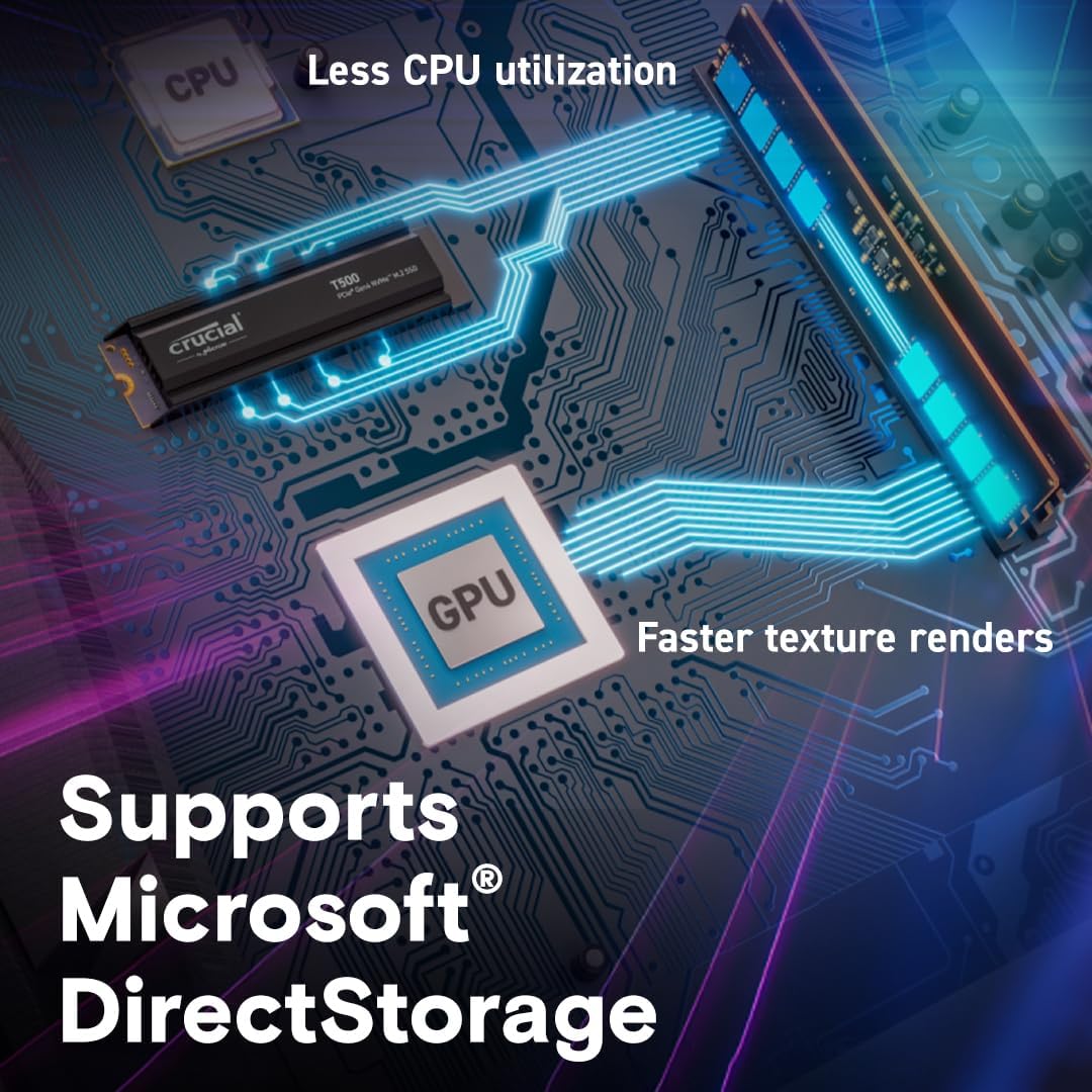 Crucial CT1000T500SSD8 1TB T500 Gen4 NVMe SSD