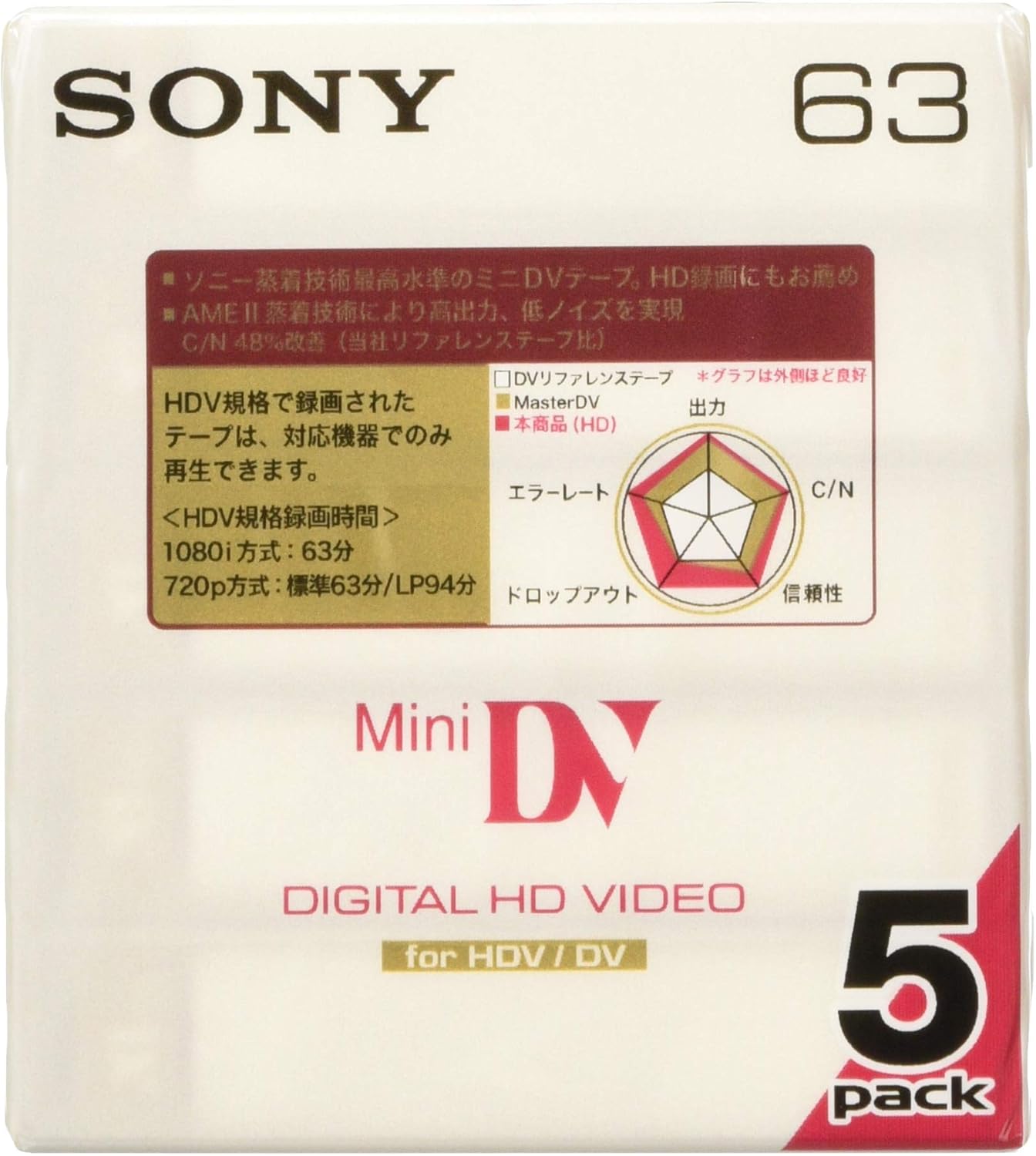 Sony 5DVM63HD DVC Mini Tape: 63 Min, 5-Pack