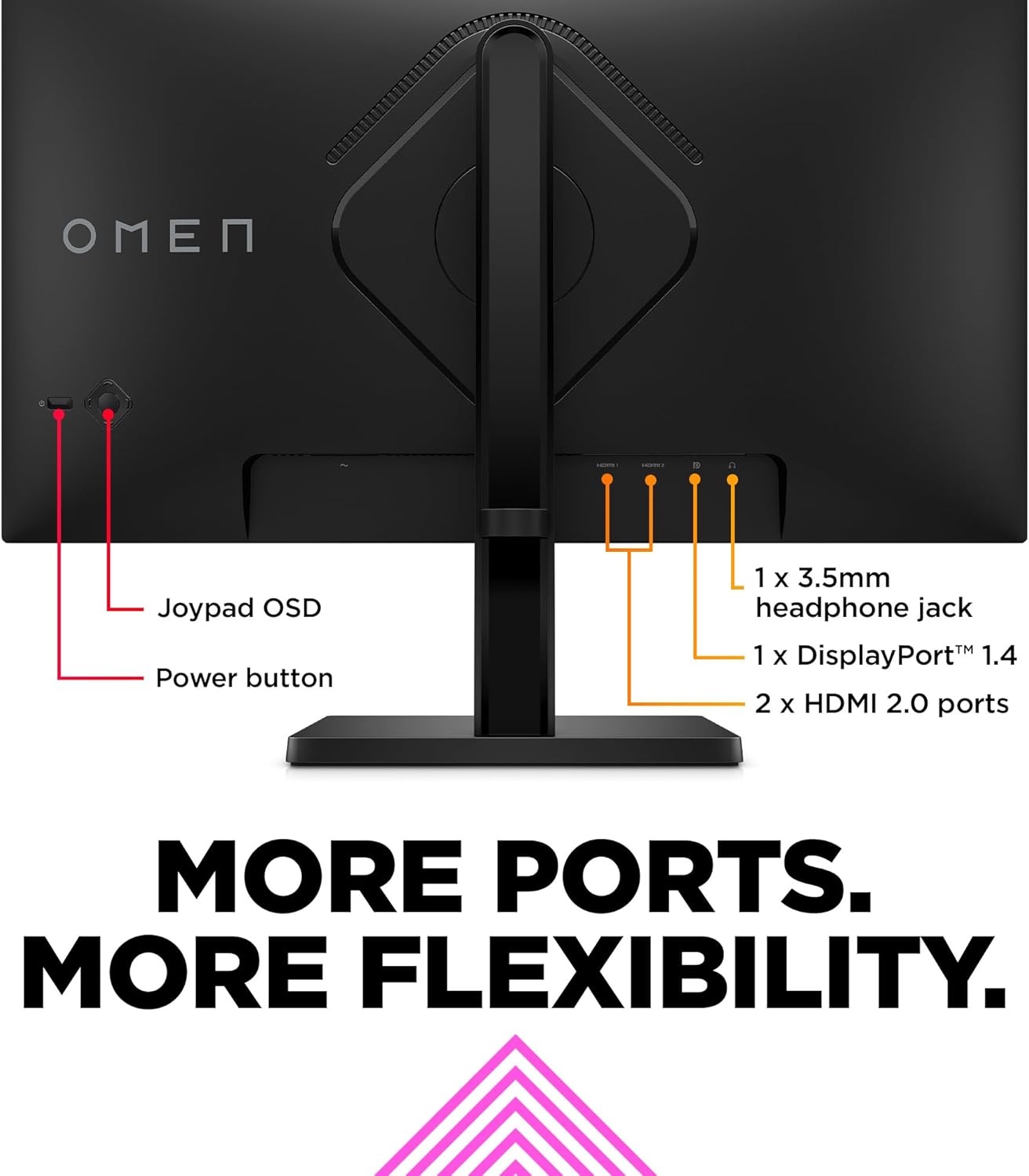 HP OMEN 24 165Hz FHD Gaming Monitor