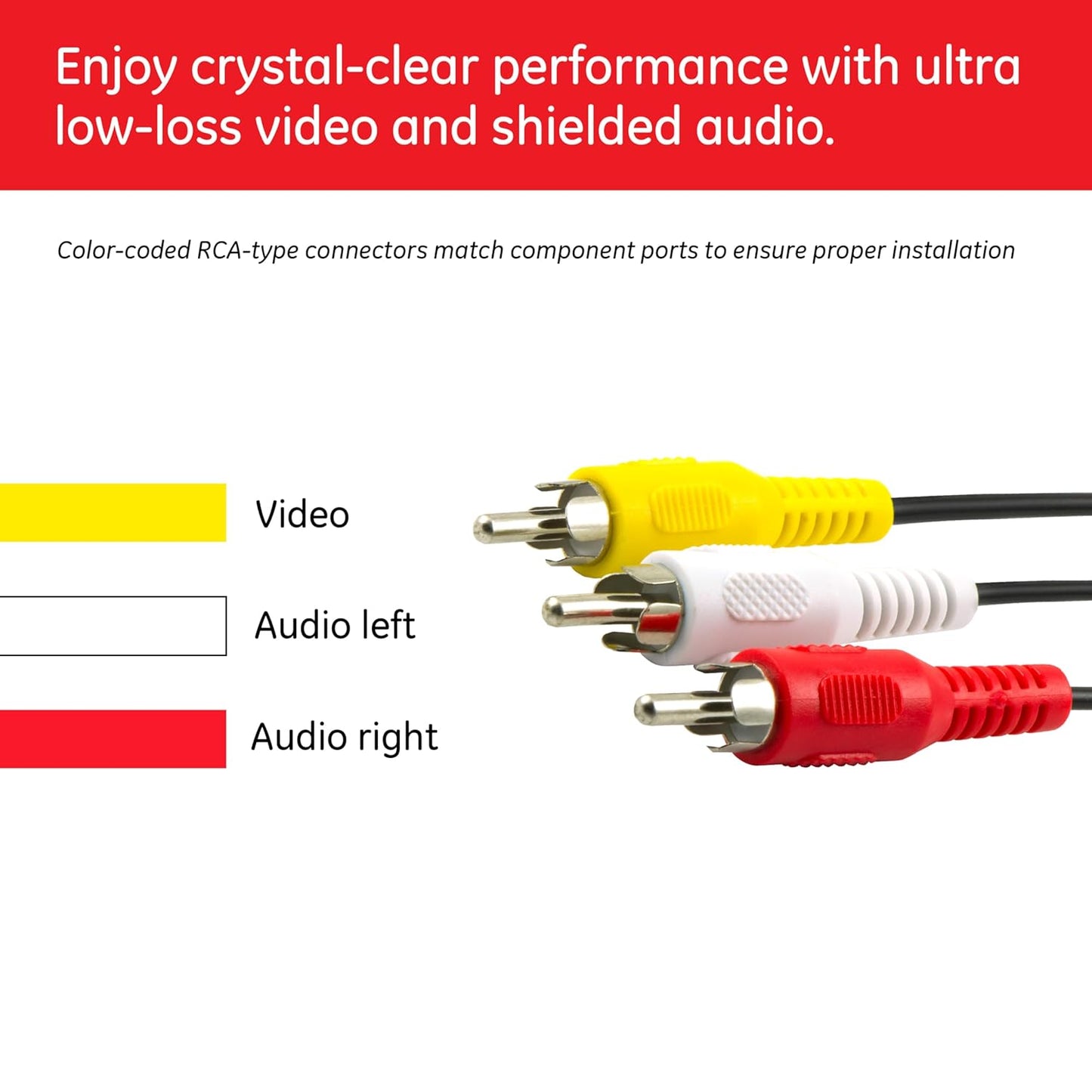 GE 23216 RCA Audio/Video Cable - 6 ft, 3-Male to 3-Male