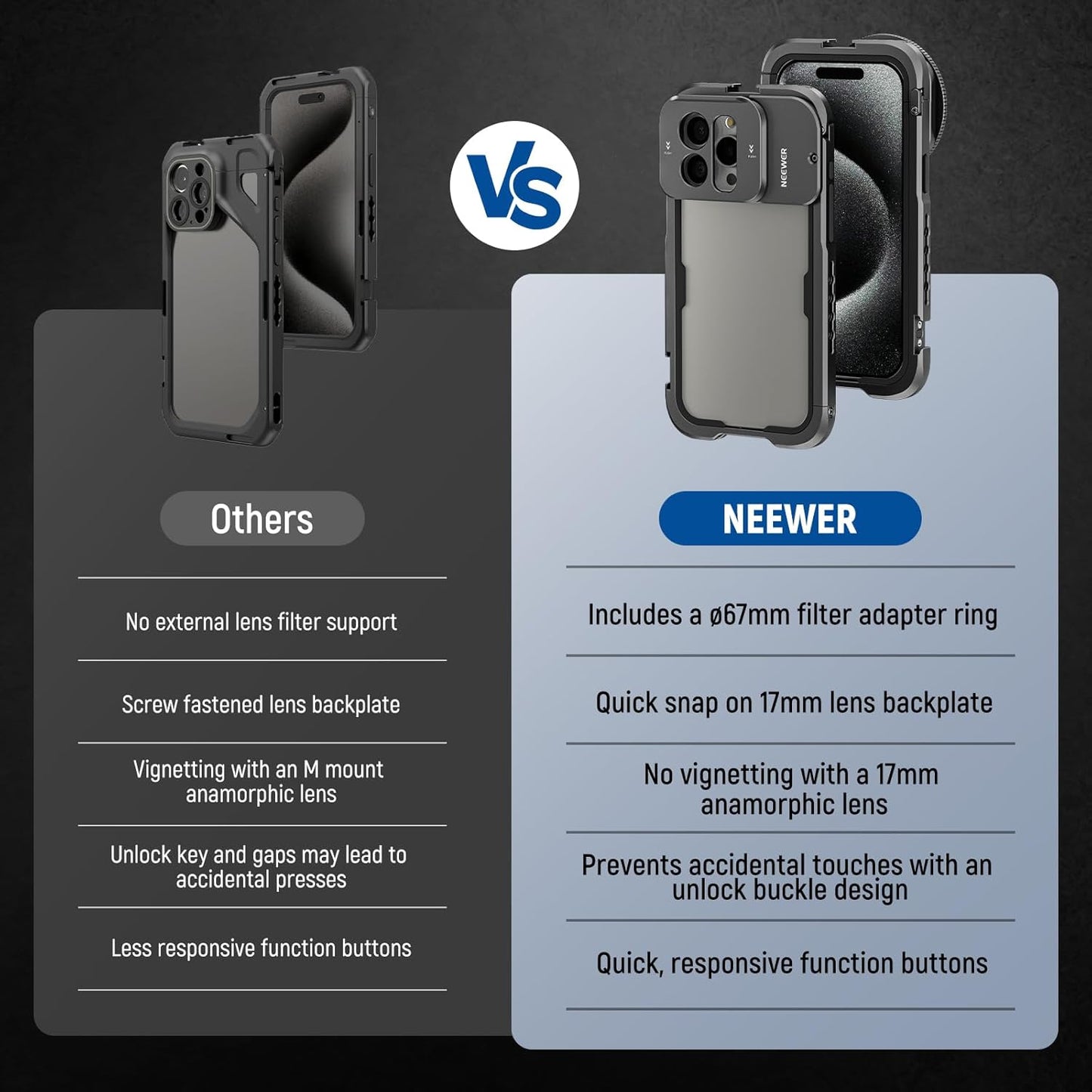 Neewer 10103424 Pro Max Cage Phone Video Rig