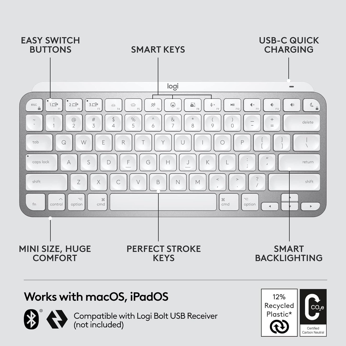 Logitech 920-010389 MX Keys Mini Mac Wireless Keyboard - Pale Grey