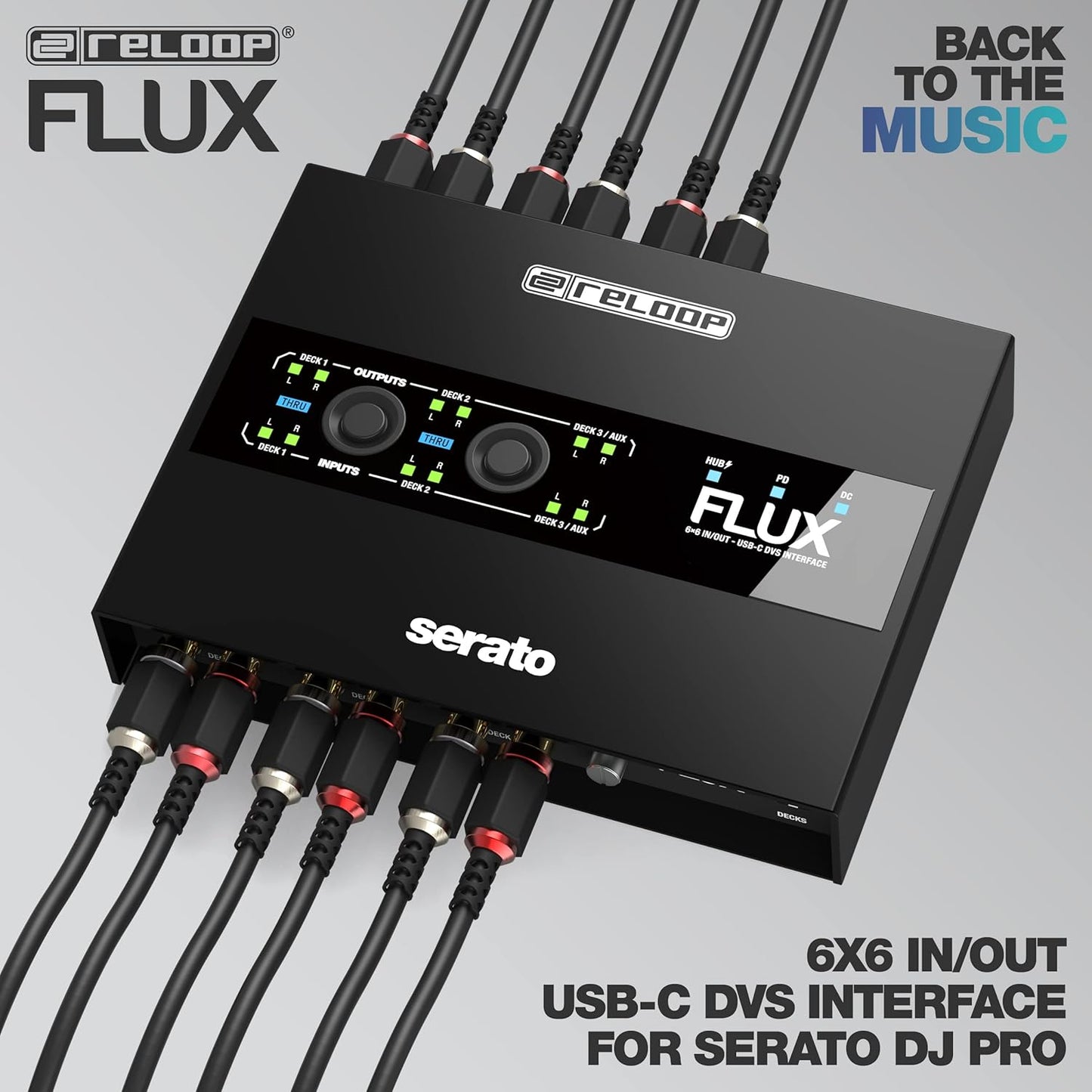 Reloop 245389 FLUX USB-C DVS Interface Serato DJ Pro