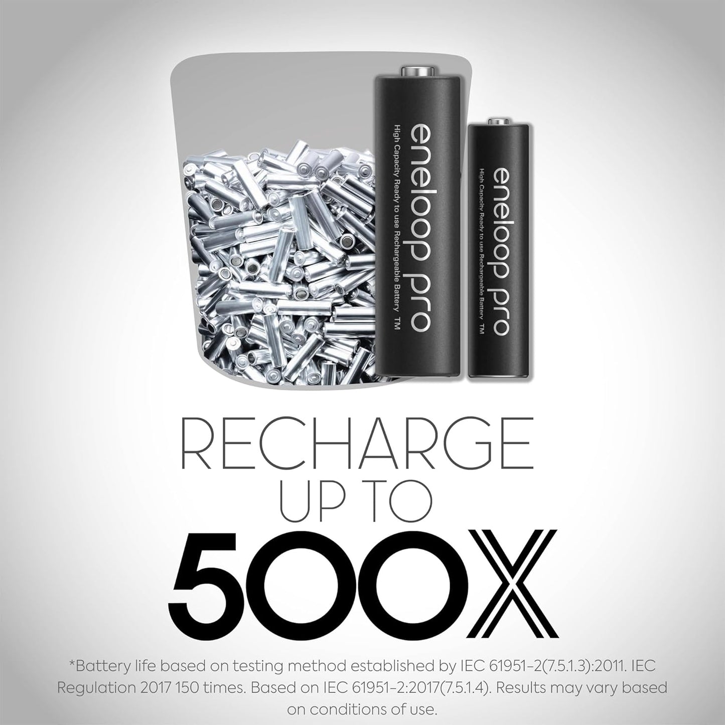 Panasonic BK-3HCCA4BA eneloop Pro AA Rechargeable Batteries
