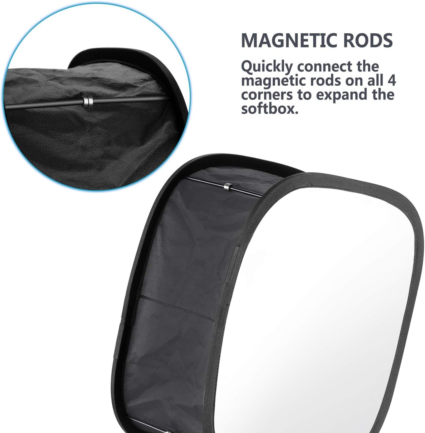 Neewer NS-660 LED Light Panel Softbox 2-Pack