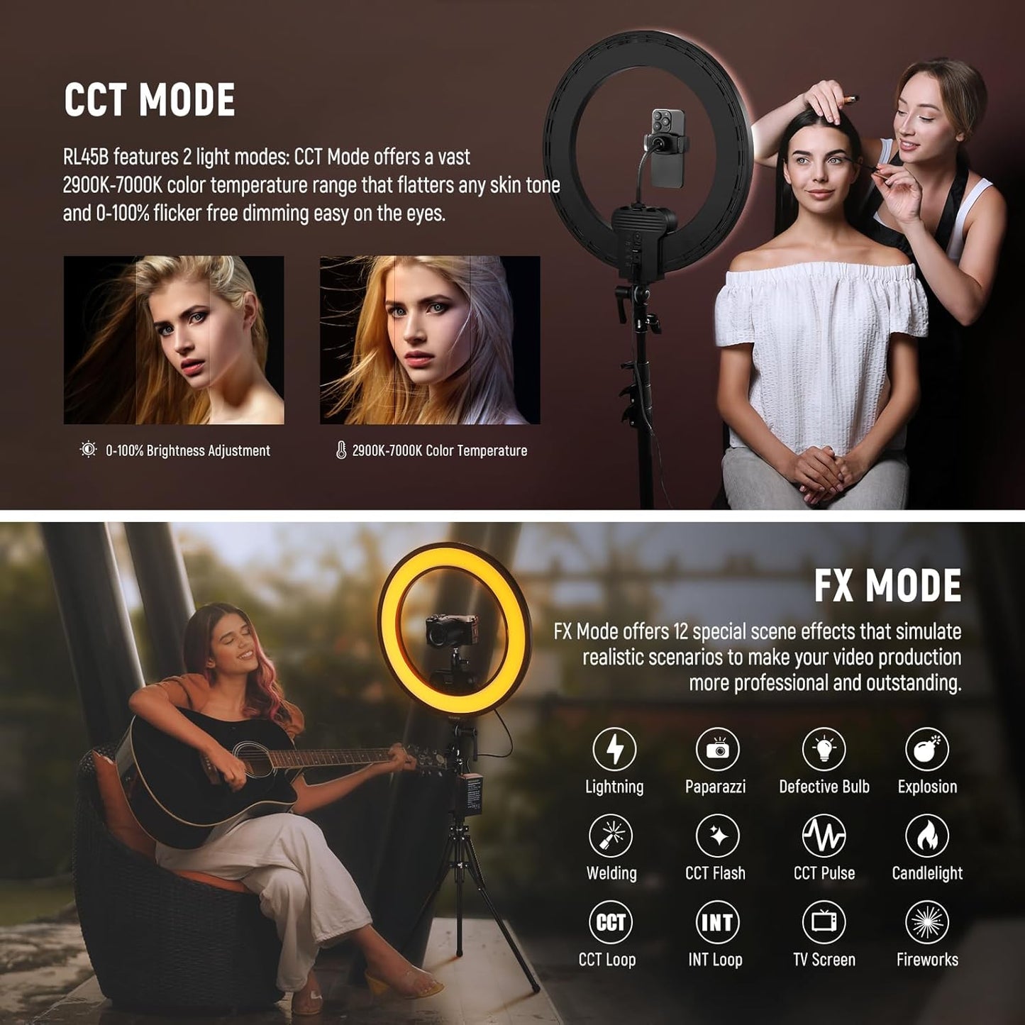 Neewer RL45B 18" Edge Lit Dimmable Ring Light Kit